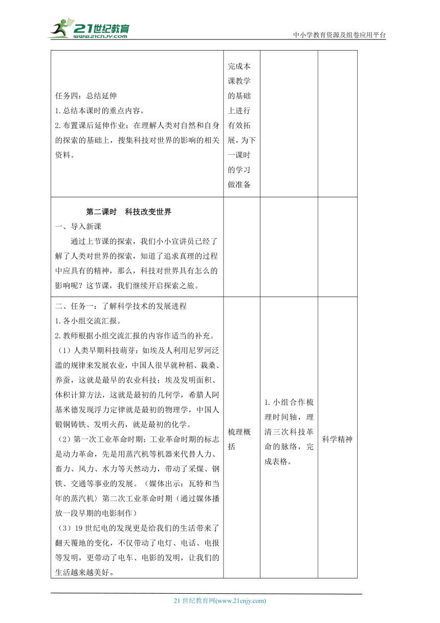 六下8.科技发展 造福人类 教案