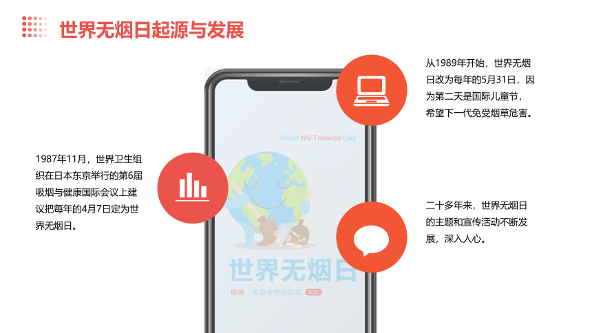 拒绝吸烟 做健康少年——5.31世界无烟日主题班会原创精品课件(共31张PPT)