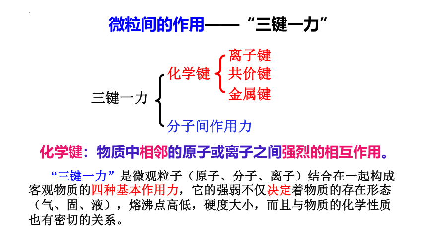 4.3.1离子键 课件(共25张PPT) 高一上学期化学人教版（2019）必修第一册