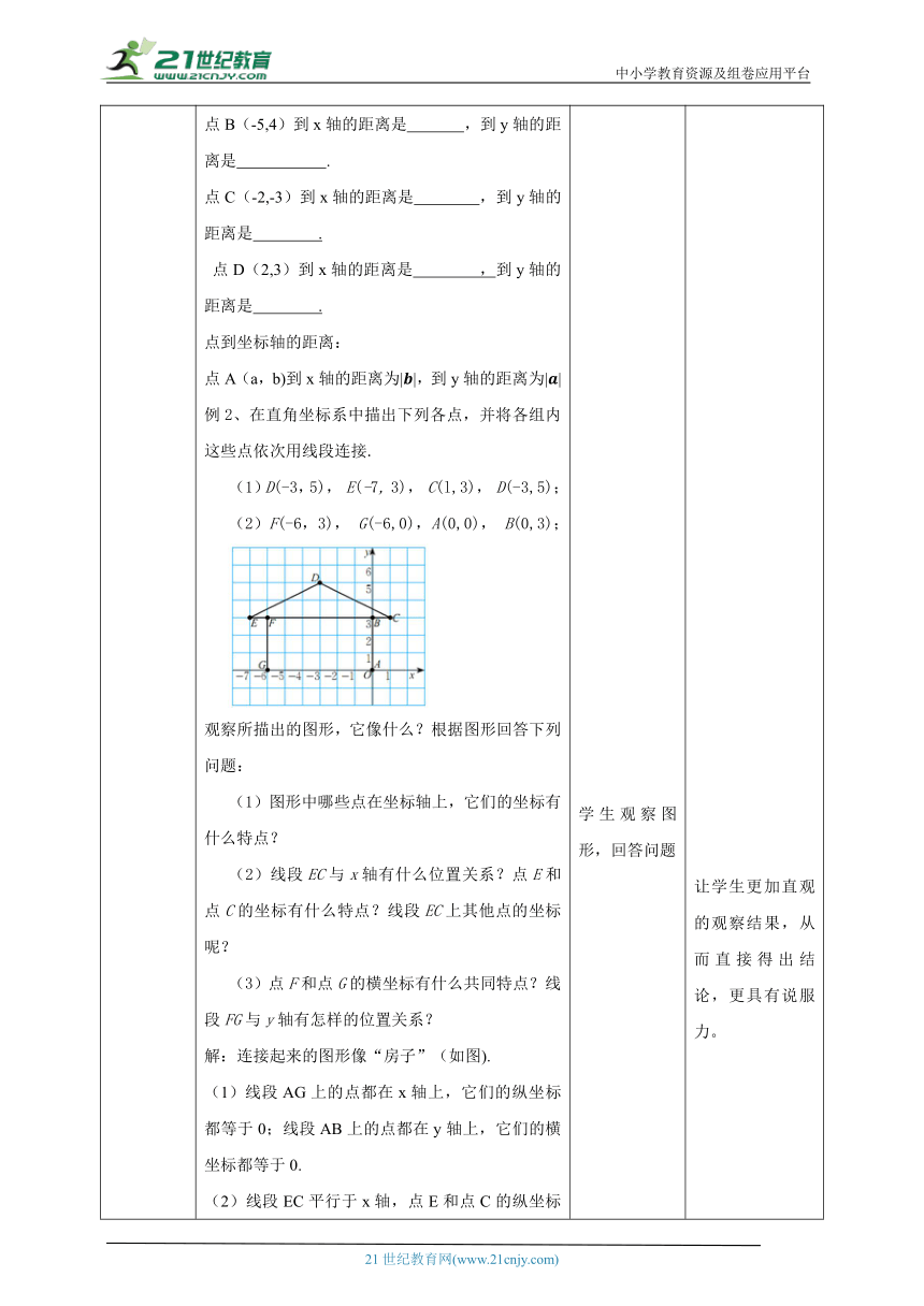 【核心素养目标】3.2.2平面直角坐标系 教学设计