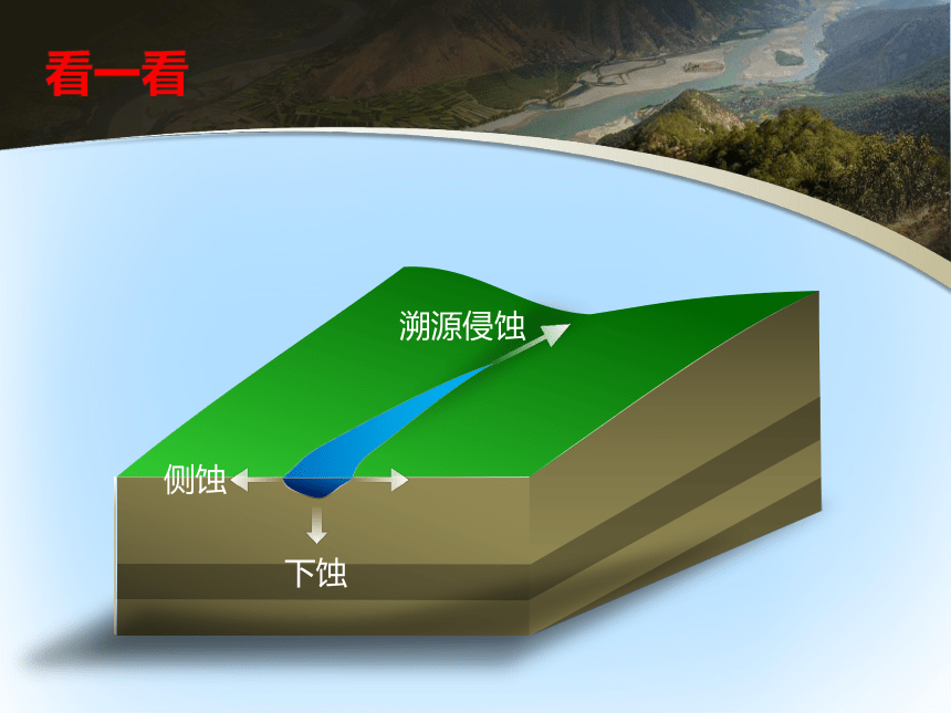 4.3 河流地貌的发育课件（48张）