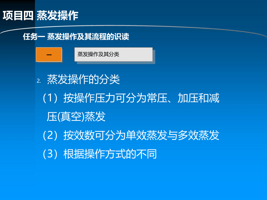 项目四 蒸发操作 课件(共35张PPT)-《化工单元操作》同步教学（化学工业出版社）