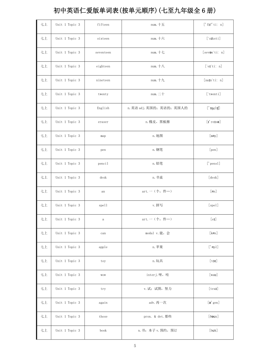 初中英语仁爱版单词表(按单元顺序)(七至九年级全6册)（PDF版）