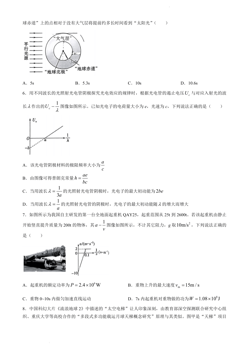 山东省实验中学2024届高三下学期一模物理试题（PDF版含答案）