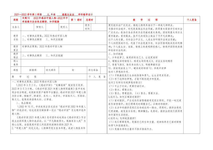 专题10   2022年感动中国人物-2022年中考道德与法治热点解读、知识链接表格式教案
