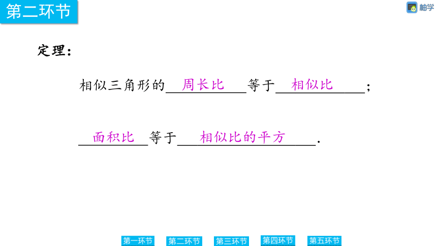 【慧学智评】北师大版九上数学 4-11 相似三角形性质2 同步授课课件