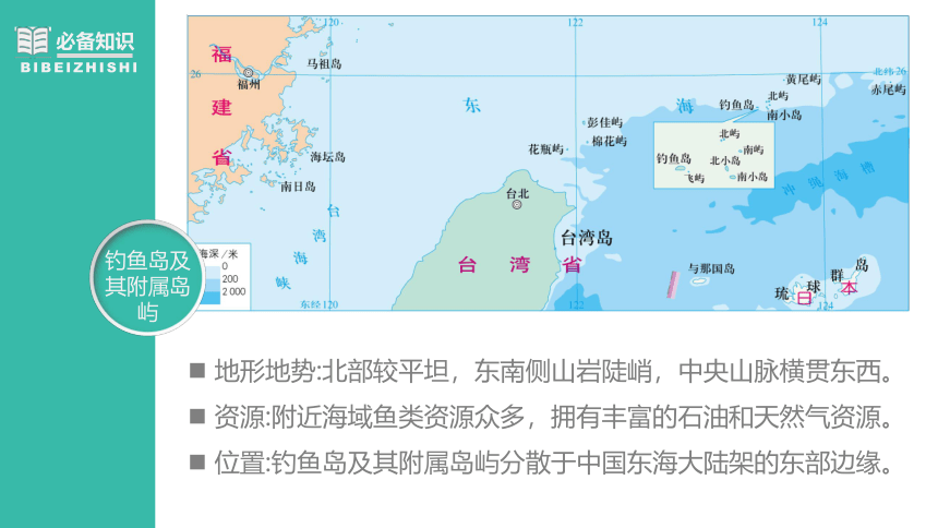 高中地理中图版（2019）必修2课件：4-3 南海诸岛与钓鱼岛及其附属岛屿（36张ppt）
