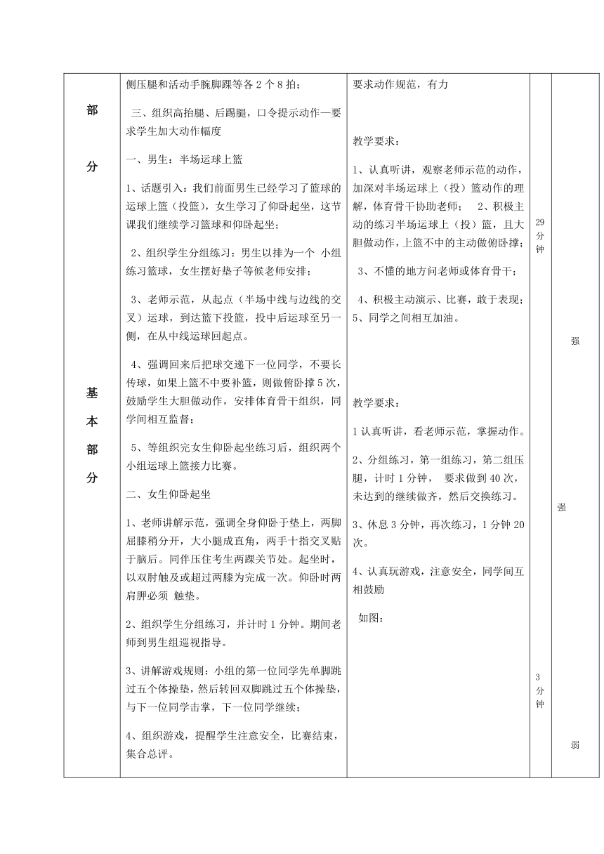 第四章篮球——运球上篮教案2021-2022学年人教版初中体育与健康九年级全一册（表格式）