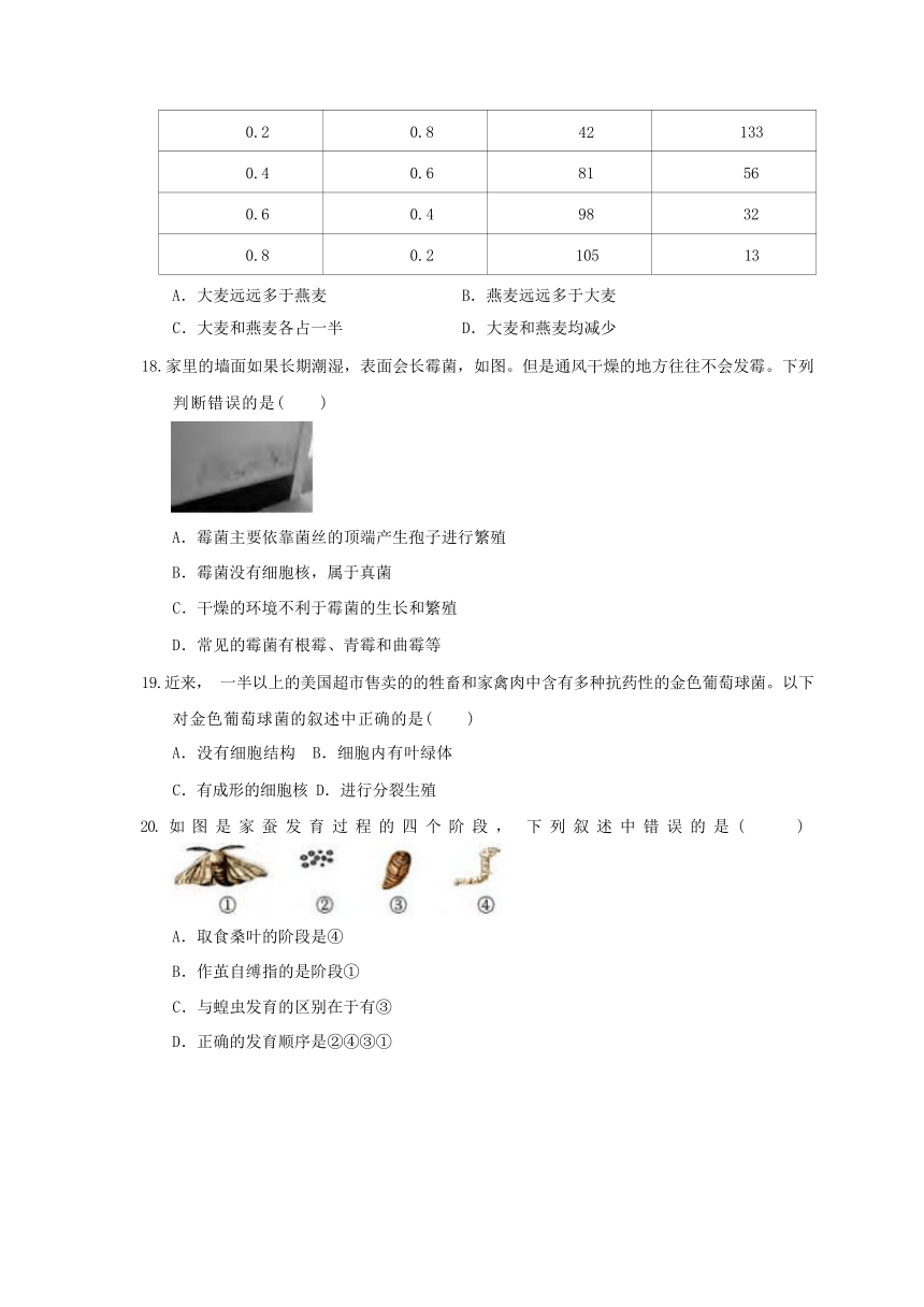 选择题3-期中分题型复习（第1章 代代相传的生命 含解析）