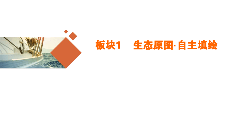 区域地理复习6 东亚与日本课件 (共72张PPT)