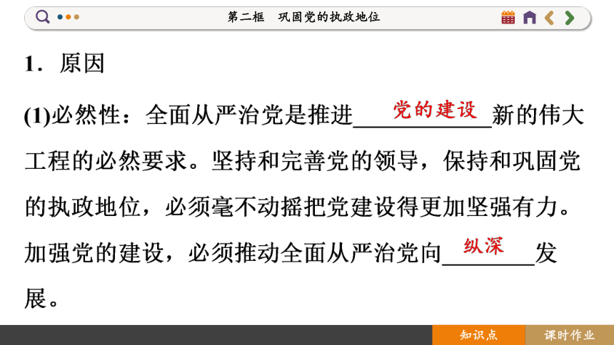 【核心素养目标】 3.2 巩固党的执政地位 课件(共112张PPT) 2023-2024学年高一政治部编版必修3