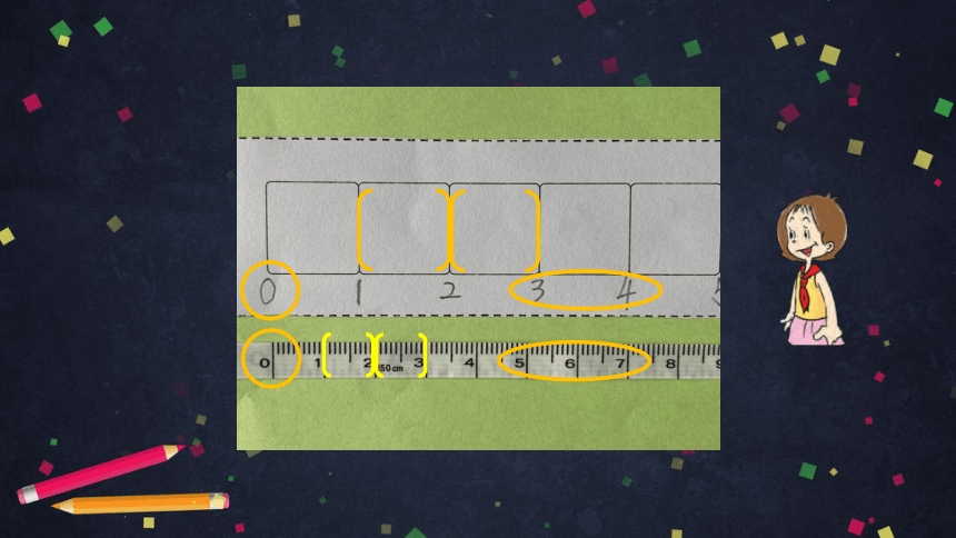 教科版(2017秋)一年级上册2.7 比较测量纸带和尺子（课件35张PPt）