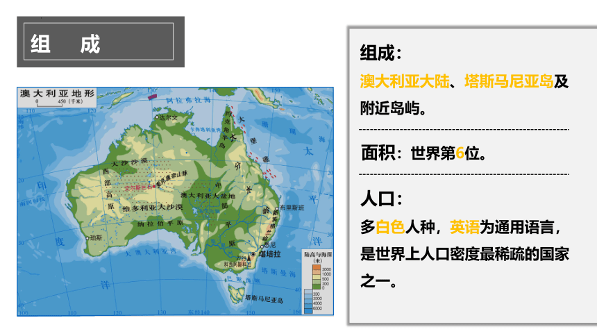 8.7澳大利亚  课件  -湘教版七年级地理下册同步备课系列(共28张PPT)