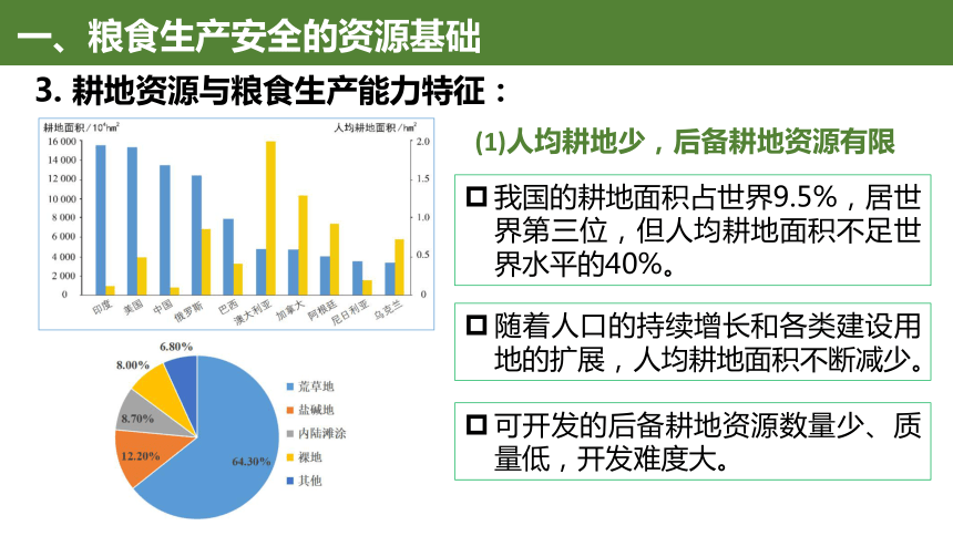 地理人教版（2019）选择性必修3 2.3中国的耕地资源与粮食生产（共44张ppt）课件