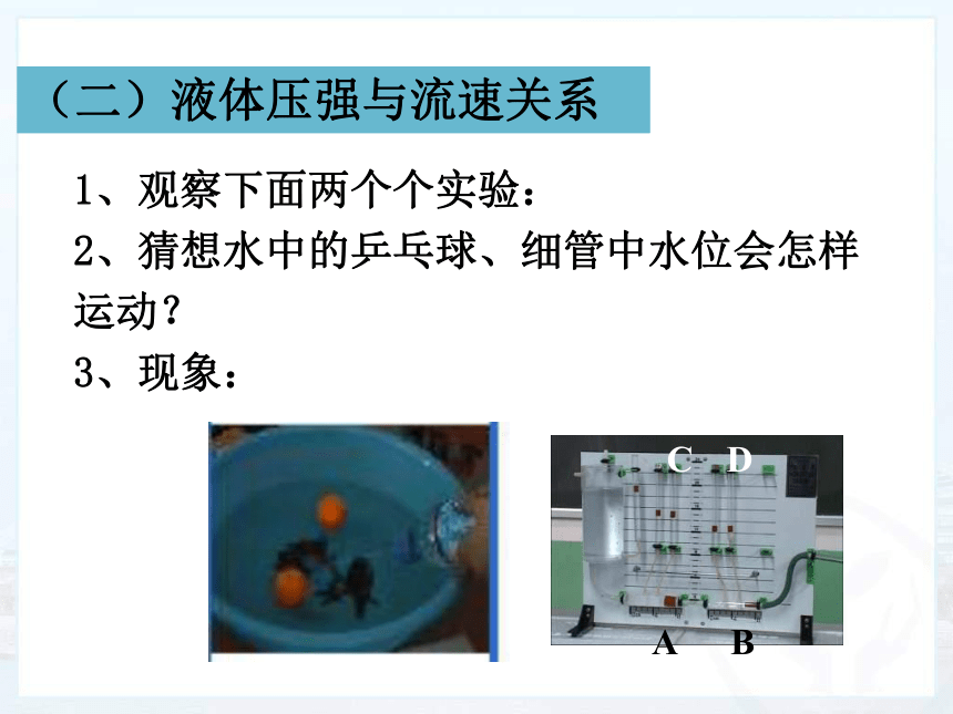 9.4 流体压强与流速的关系 课件（25张）