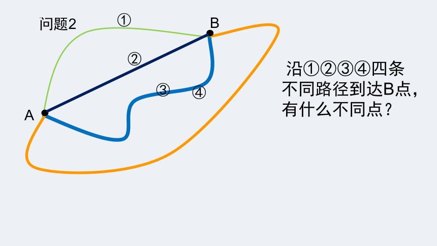 1.2位移与路程 课件 -2022-2023学年高一上学期物理教科版（2019）必修第一册(15页)