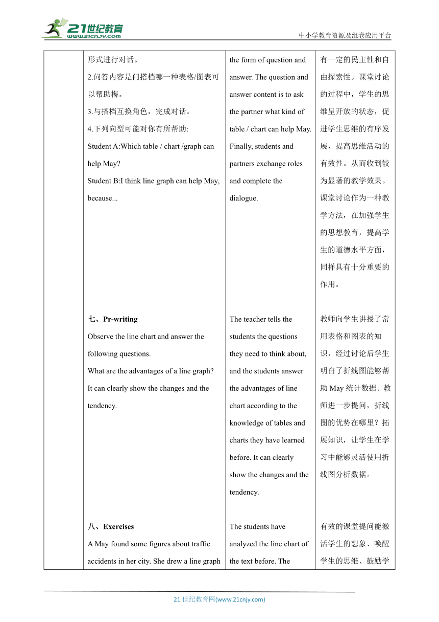 【核心素养目标】Unit 2 Numbers Period 4 Writing 教案