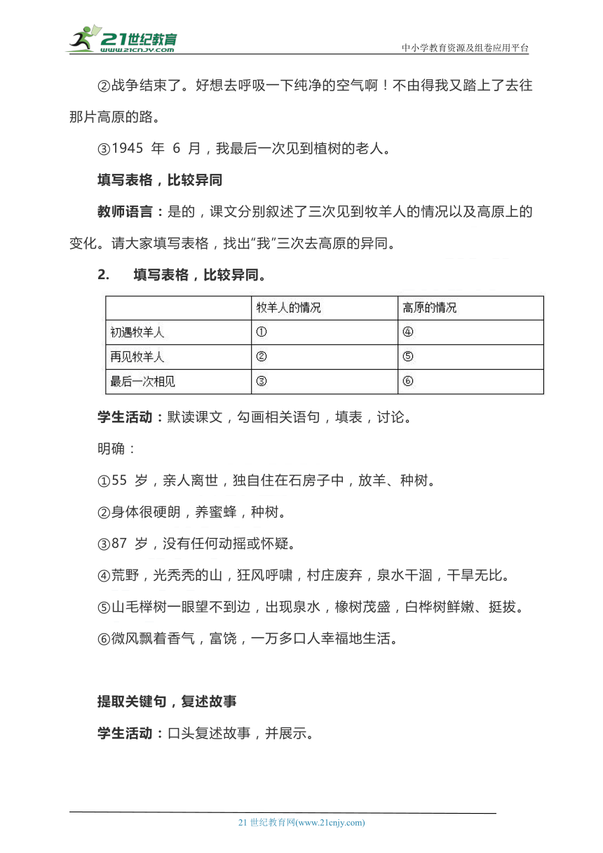 部编语文七上《13.植树的牧羊人》教学设计