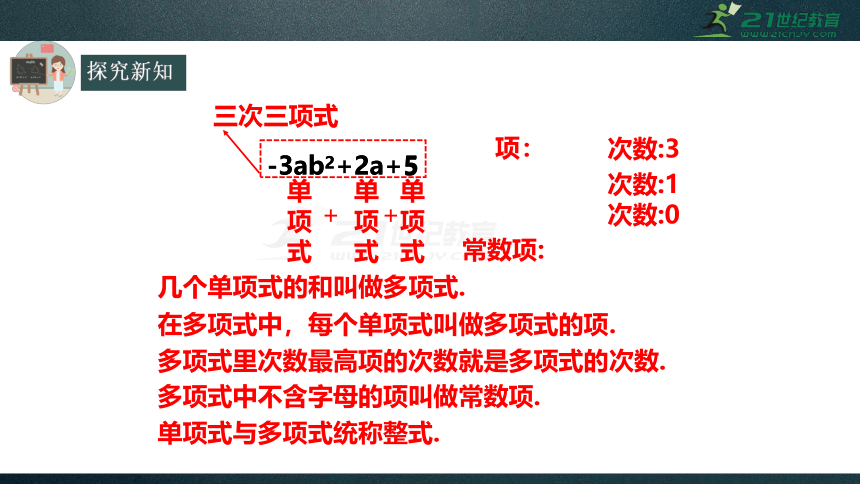 2.1.3 多项式课件（共24张PPT）