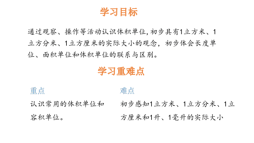 小学数学苏教版六年级上1.6  体积单位和容积单位课件（17张PPT)