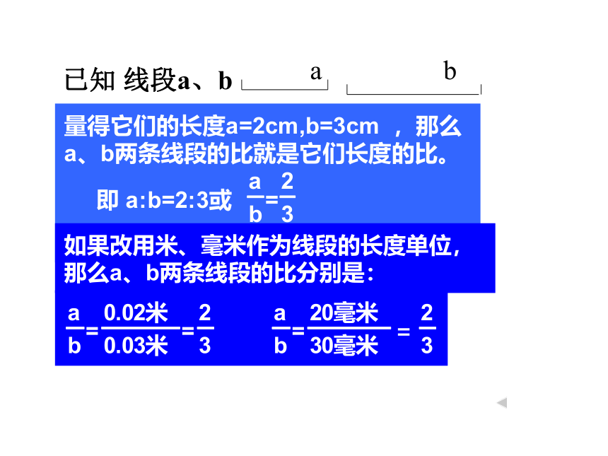 2021-2022学年度沪科版九年级数学上册课件 22.1 比例线段（第2课时）(共16张PPT)