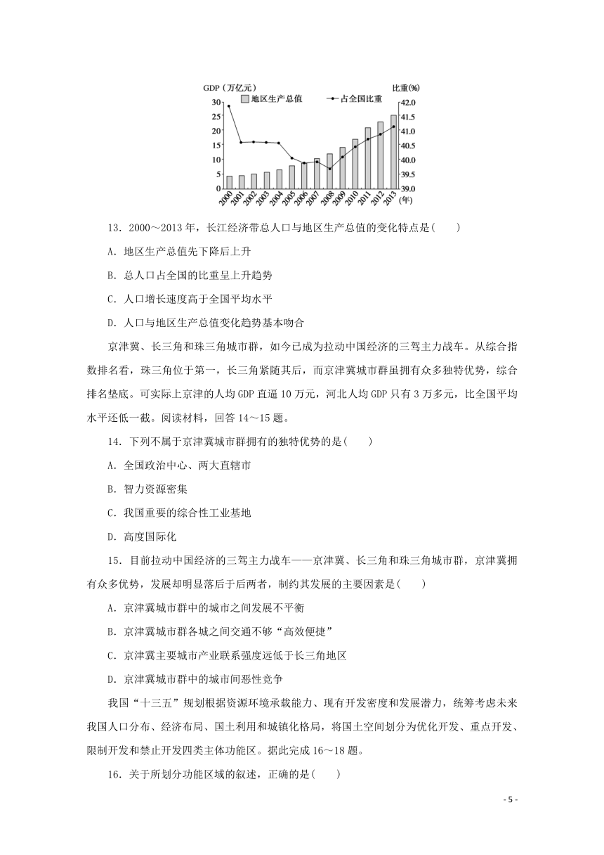 2020-2021学年新教材高中地理第四章区域发展战略单元检测卷含解析