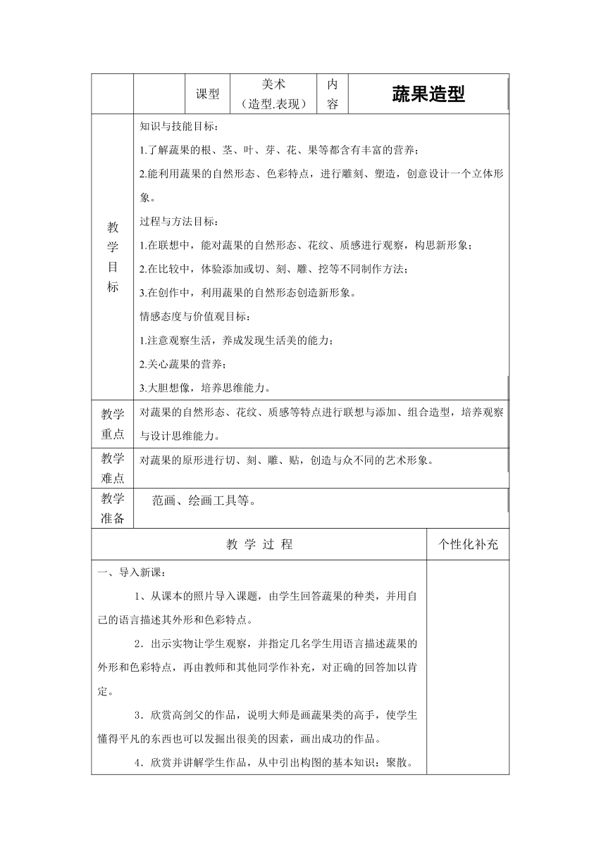 四年级上册美术教案-第9课  蔬果造型  岭南版（表格式）