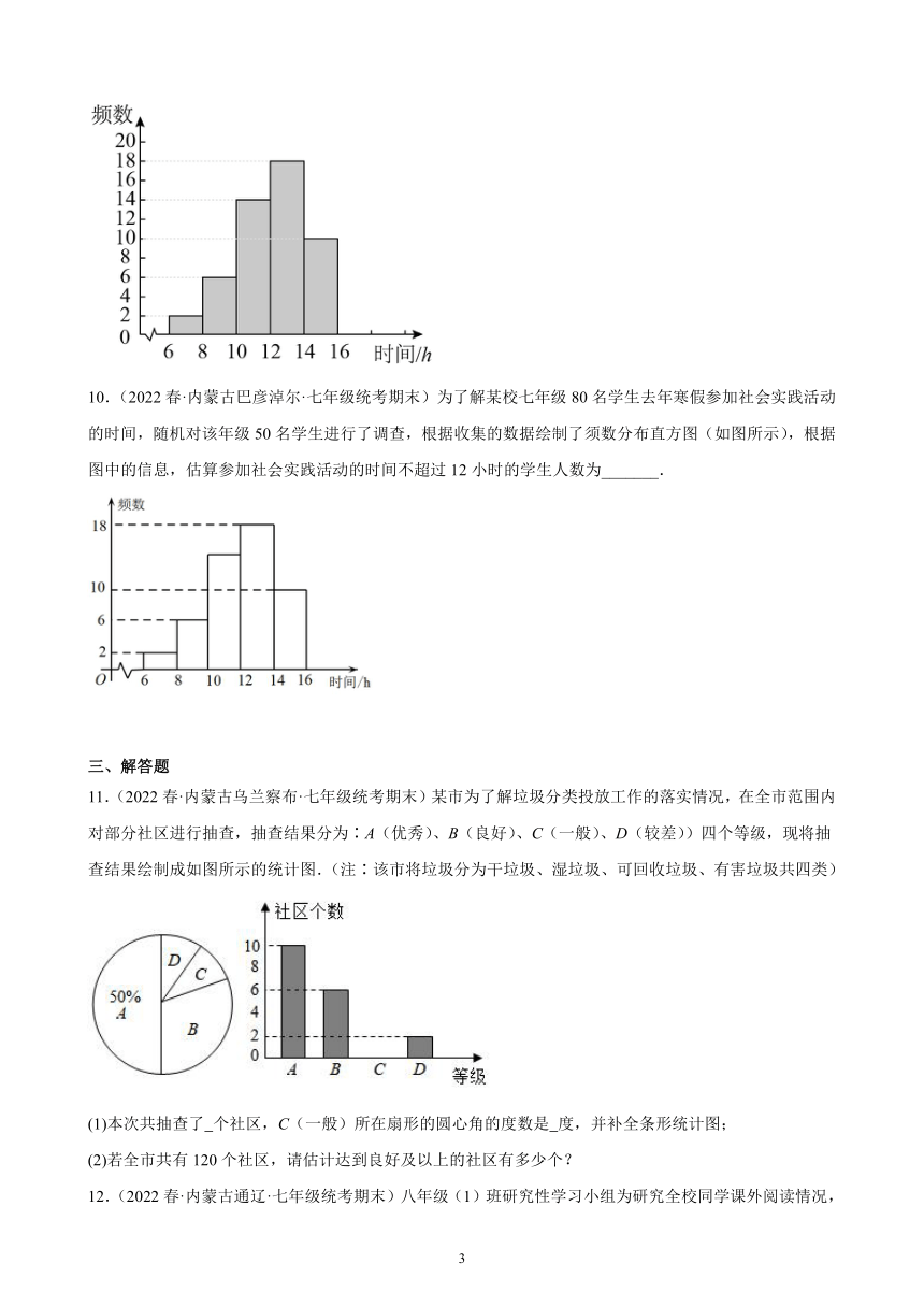 第十章：数据的收集、整理与描述练习题2021-2022学年内蒙古各地七年级下学期人教版数学期末试题选编   含答案