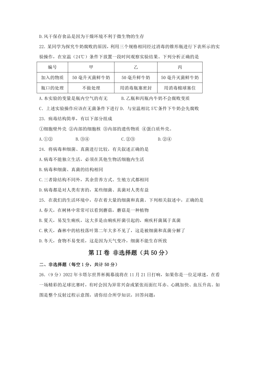 山东省淄博市沂源县2021-2022学年第二学期期末考试七年级生物试题（PDF版含答案）