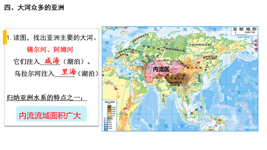 湘教版七年级地理下册6.1.3亚洲及欧洲课件(共30张PPT)