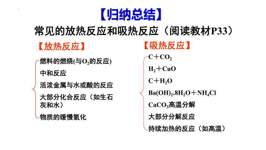 6.1.1 化学反应与热能-高一化学课件(共30张PPT)（人教版2019必修第二册）