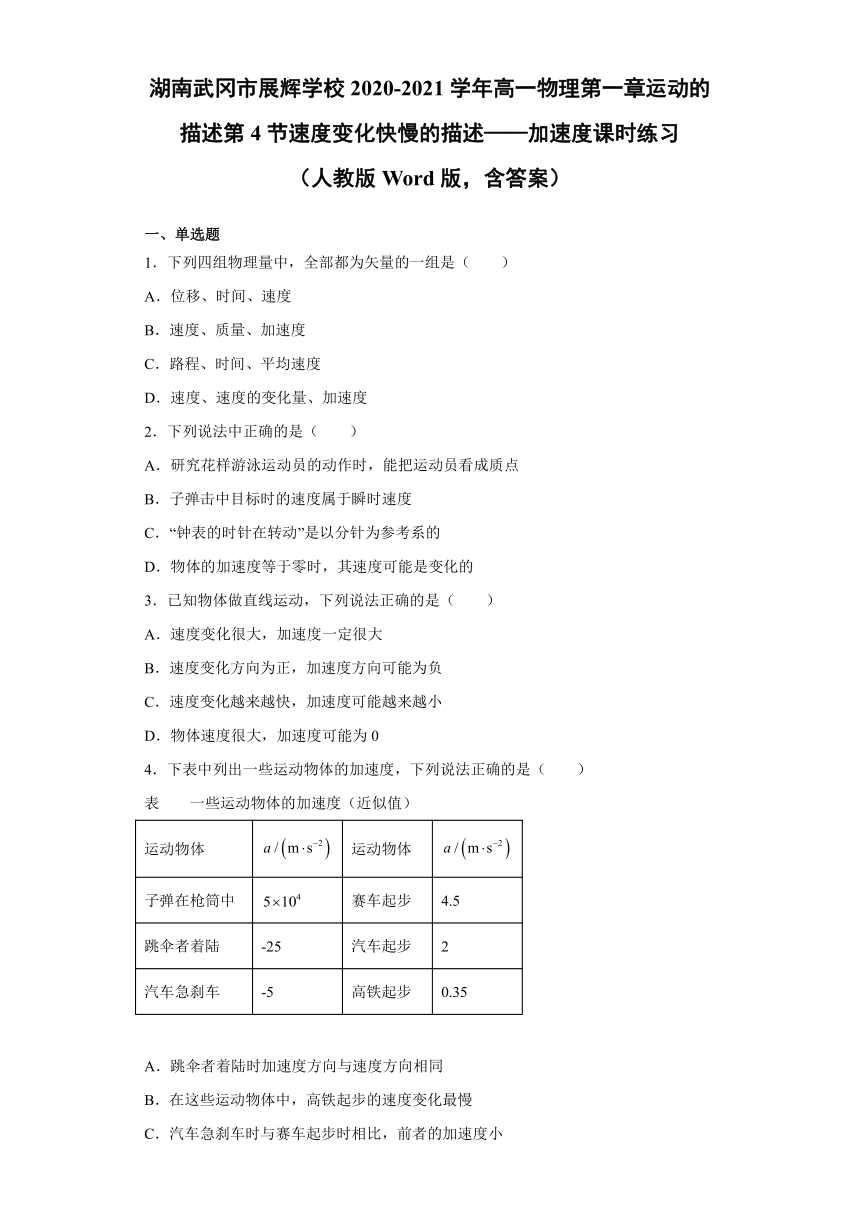 1.4速度变化快慢的描述——加速度课时练习—湖南省邵阳武冈市展辉学校2020-2021学年高一上学期物理人教版（2019）必修第一册（word含答案）