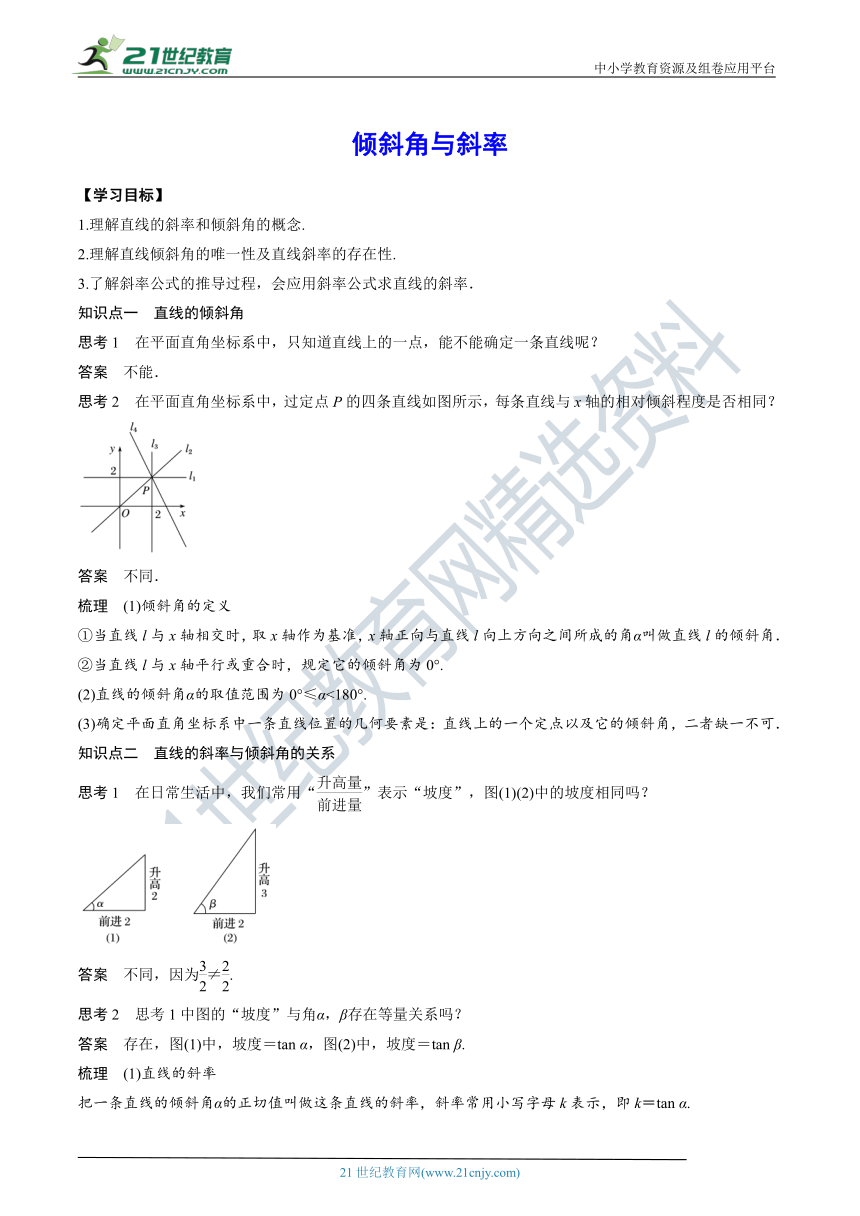 3.1.1 倾斜角与斜率 学案（含答案）