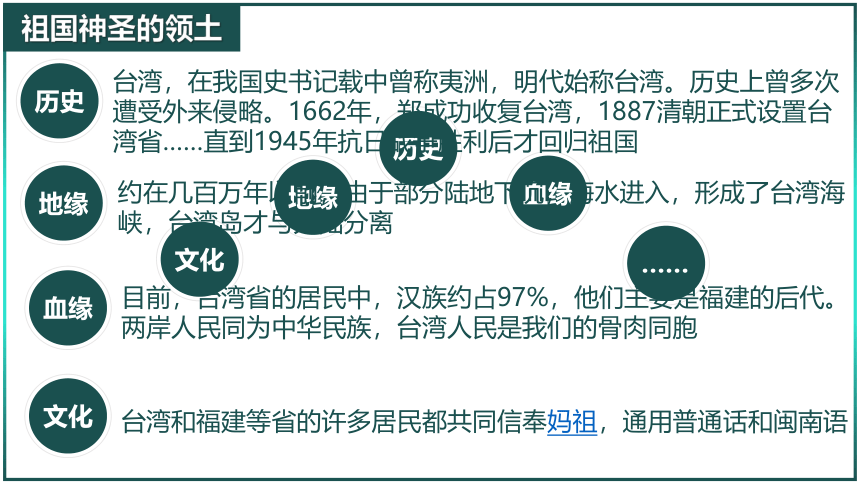 8.2 台湾省的地理环境与经济发展（课件22张）-八年级地理下册高效优质同步教学课件（湘教版）