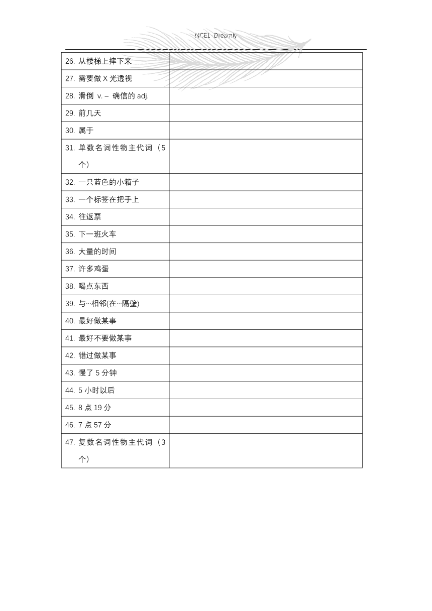 新概念第一册 Lesson 104-95 重点单词和表达默写清单（含答案）