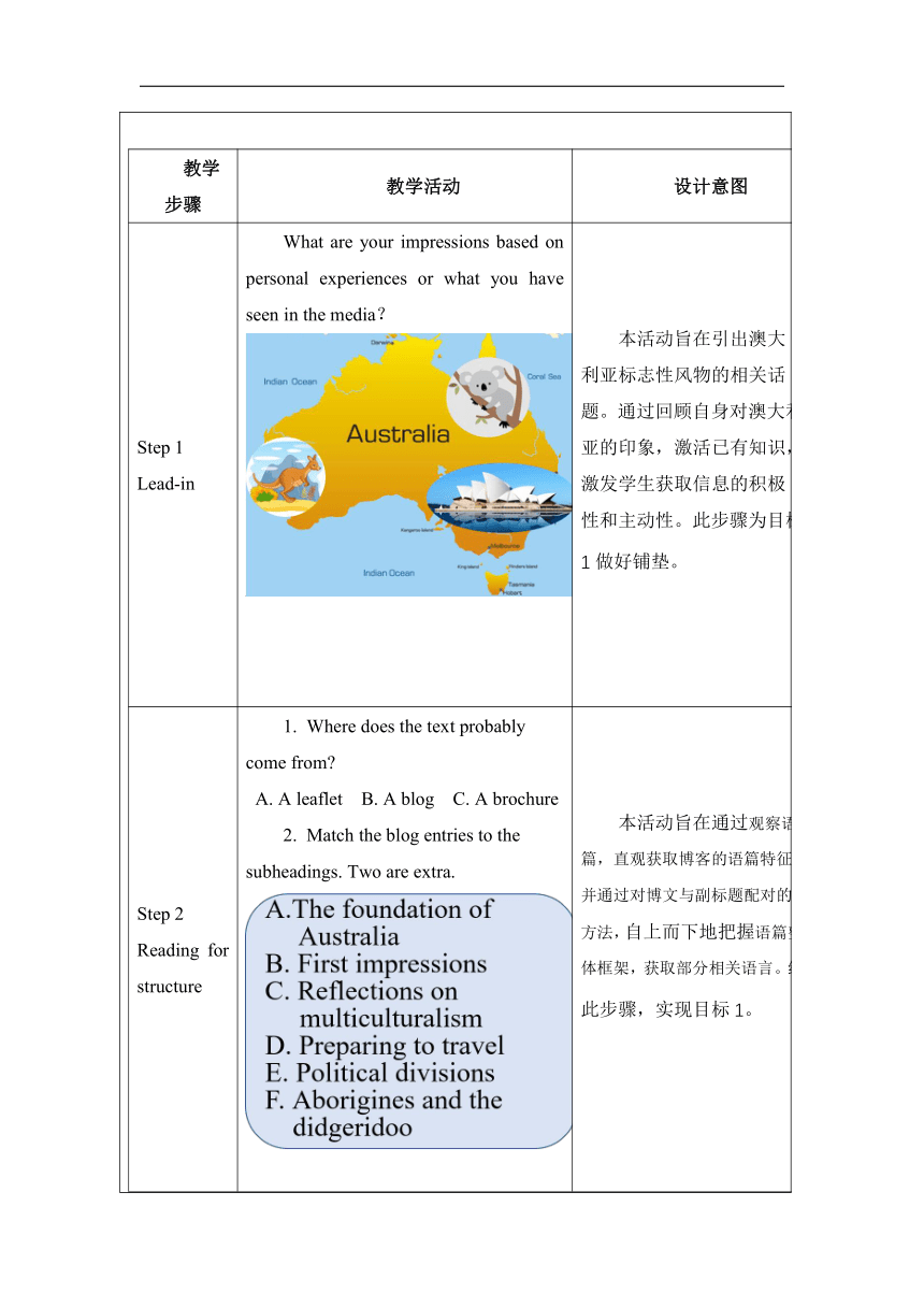 人教版（2019）  选择性必修第四册  Unit 2 Iconic Attractions  Reading and Thinking教学设计（表格式）