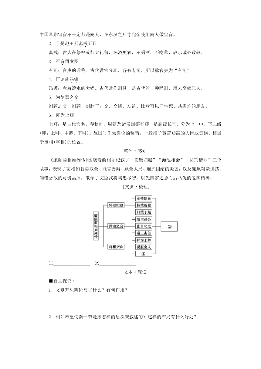 2020-2021学年人教版必修四：第11课 廉颇蔺相如列传 学案 含答案