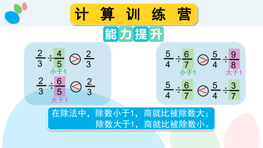 小学数学苏教版六年级上分数除法整理与练习课件(共22张PPT)