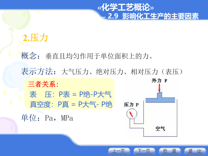 2.9 影响化工生产的主要因素 课件(共23张PPT)《化学工艺概论 》同步教学（化工版）