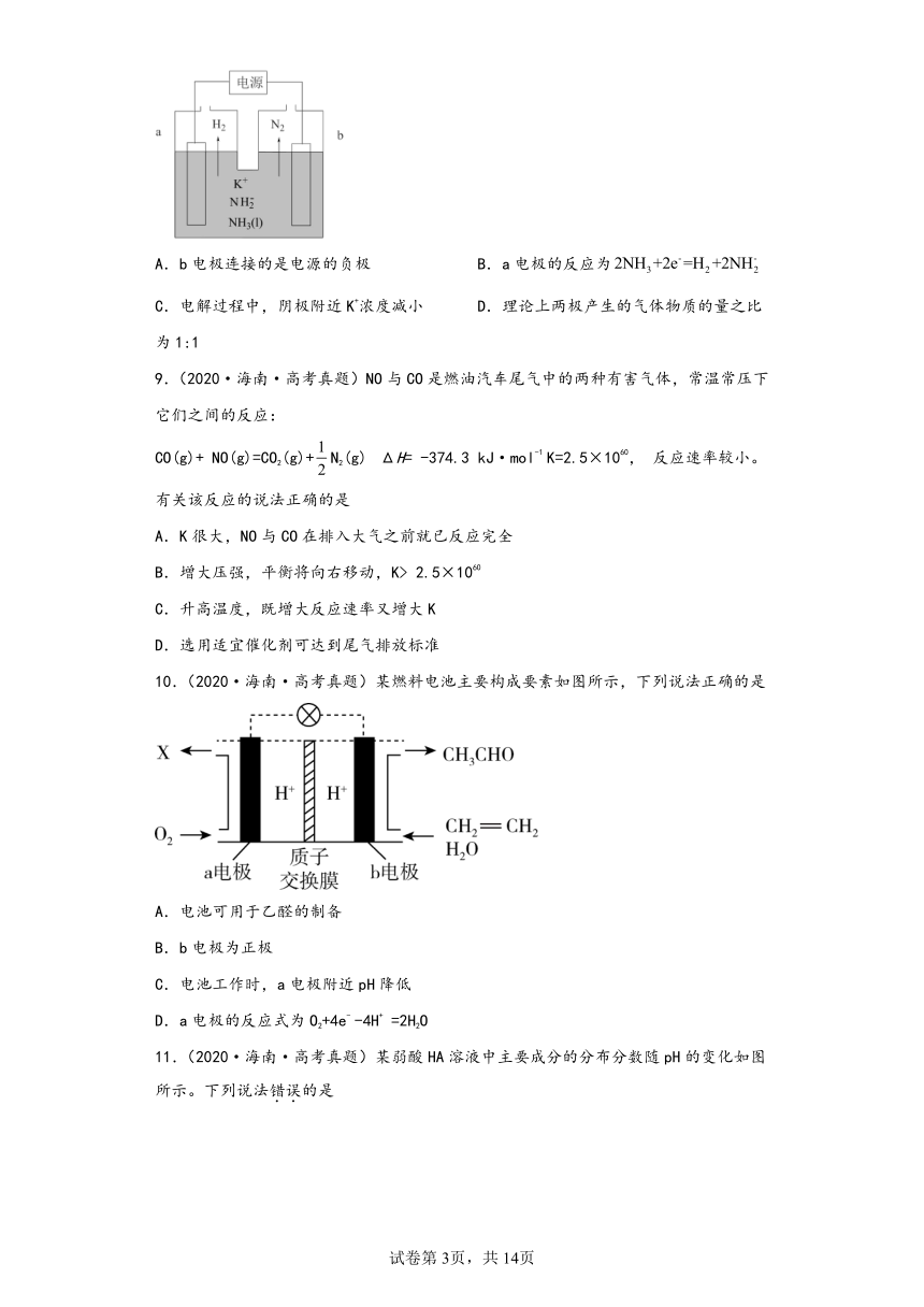 海南省（2018-2022）五年高考化学真题分层汇编-06化学反应原理（基础题）（含解析）