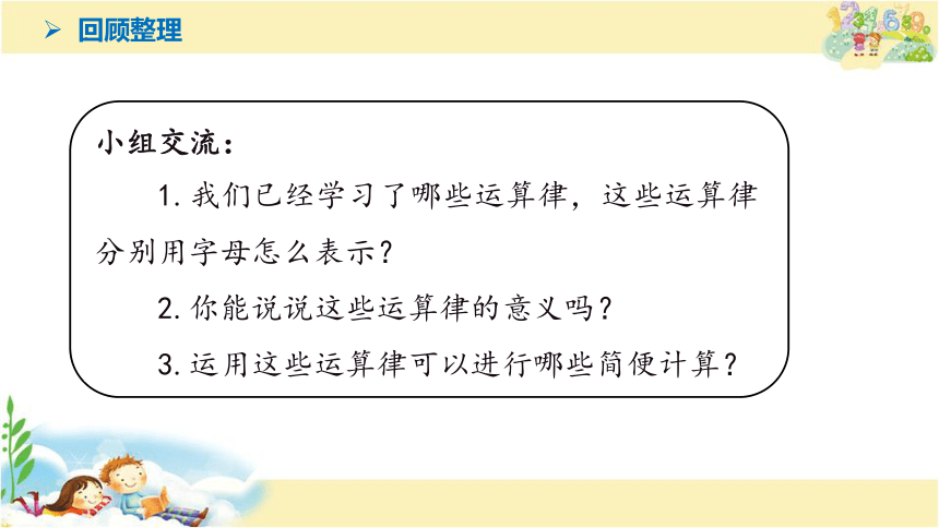 运算律整理与练习（1）（课件）四年级下册数学苏教版(共15张PPT)