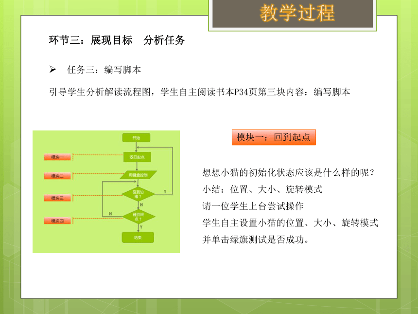 浙摄影版（2020） 信息技术五上 第15课 创编游戏 课件（13ppt）