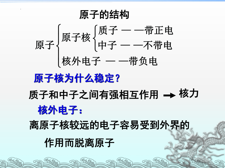 1.1电荷及其守恒定律 课件 -2022-2023学年高二上学期物理人教版选修3-1（30张PPT）