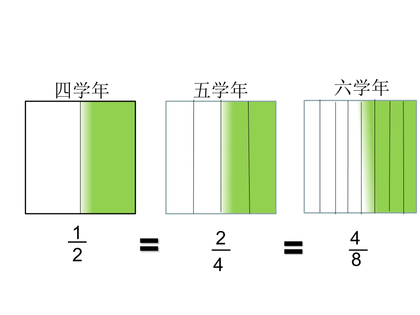 北京版小学数学五下 4.2分数的基本性质 课件(共18张PPT)