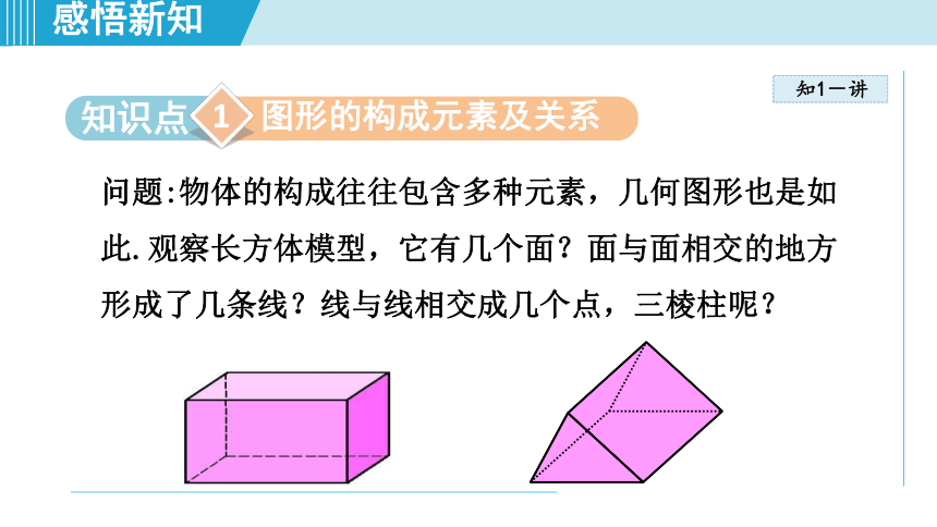 北师大版七上数学1.1.2图形的构成课件（共25张PPT）