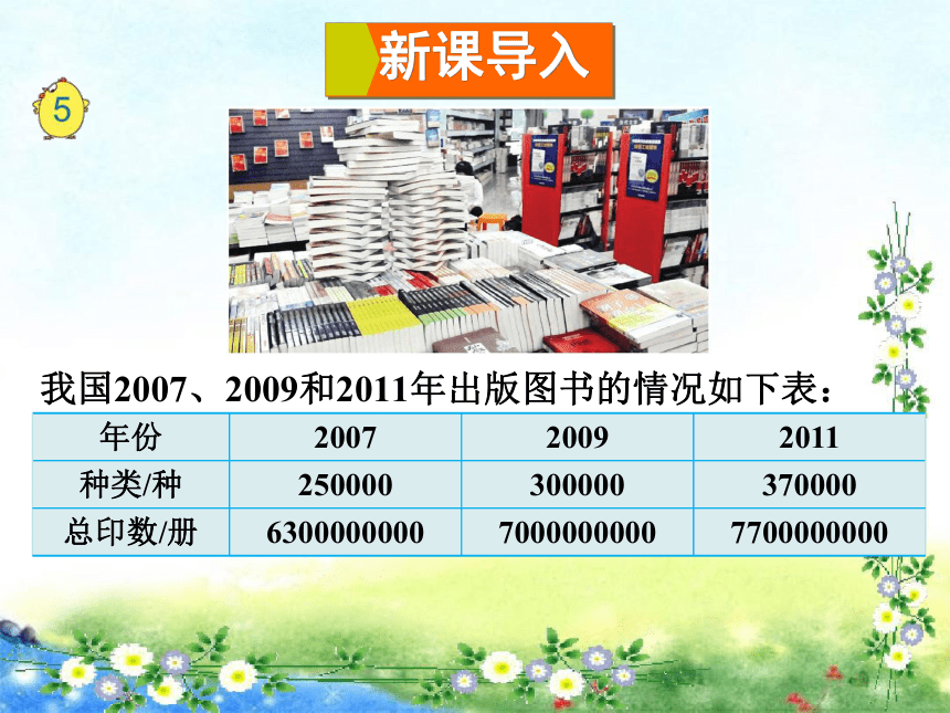 【名师课件】苏教版四年级下册数学 第二单元 认识多位数 第5课时 数的改写及大小比较（12页ppt）