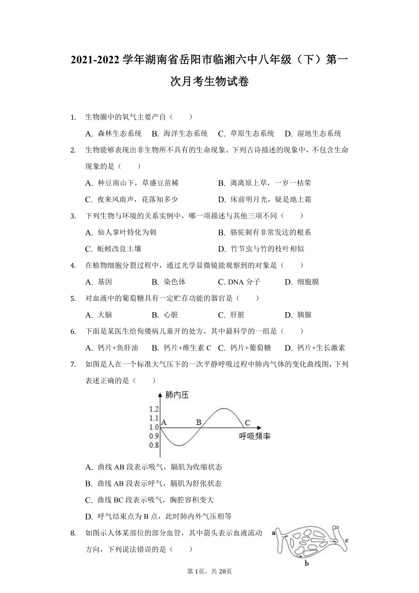 2021-2022学年湖南省岳阳市临湘六中八年级（下）第一次月考生物试卷  （含解析）