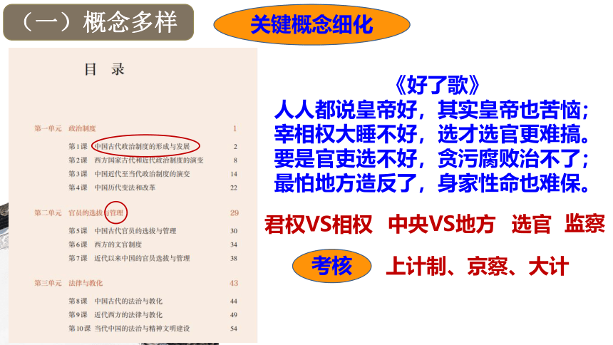 大概念引领下的教材回归 一轮复习课件（49张PPT）