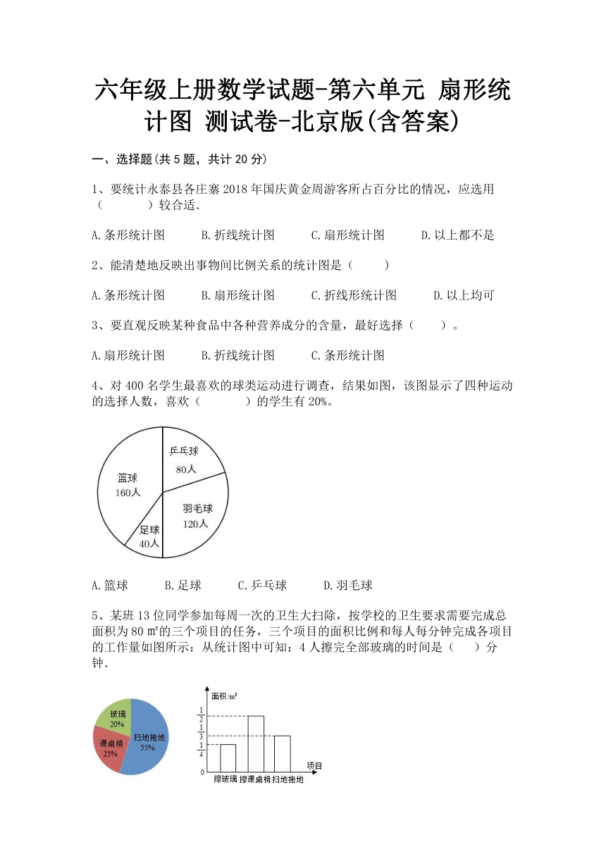 六年级上册数学第六单元 扇形统计图 测试卷-北京版(含答案)