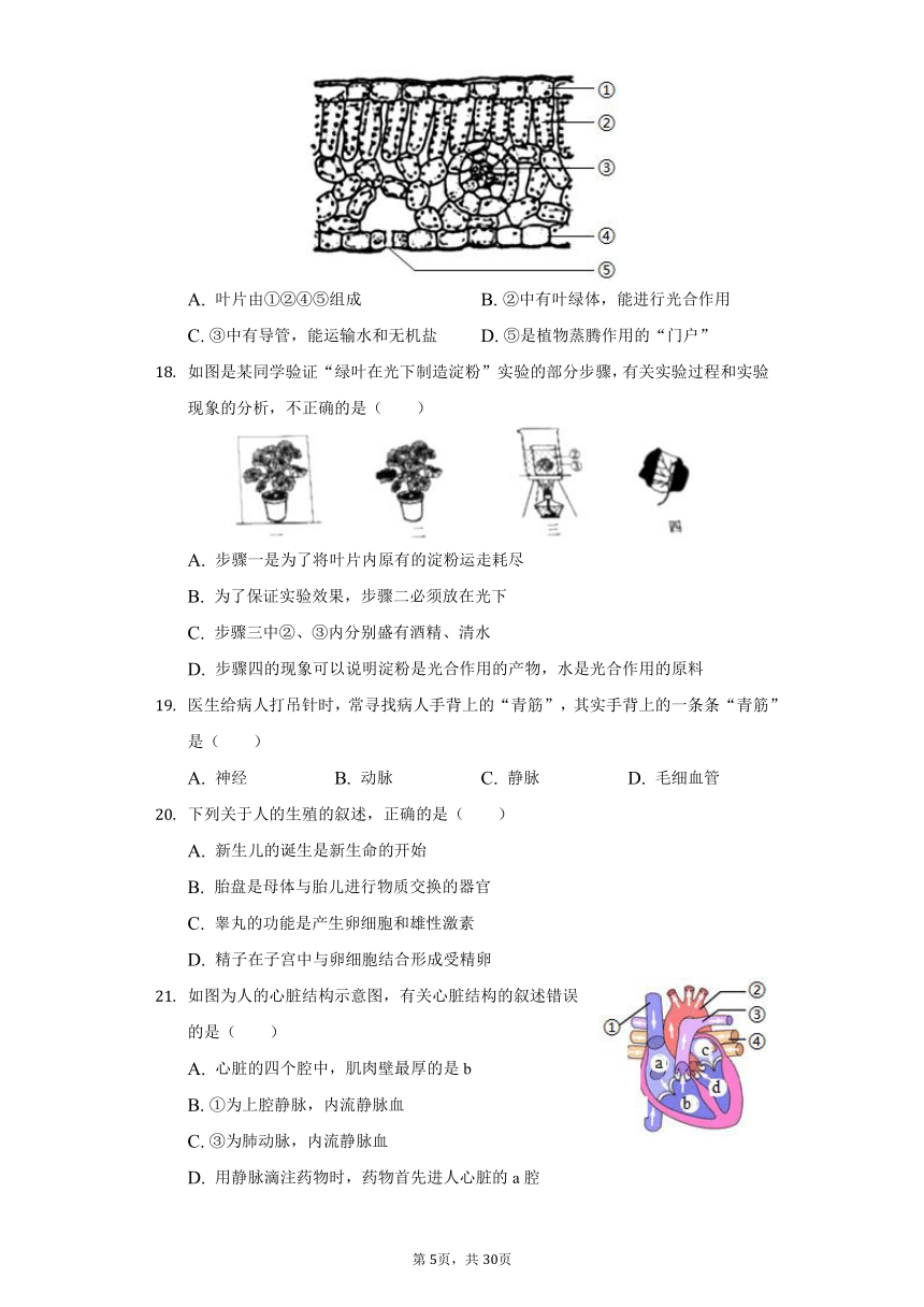 2020-2021学年山东省济南市商河县七校八年级（下）期中生物试卷（word版含解析）